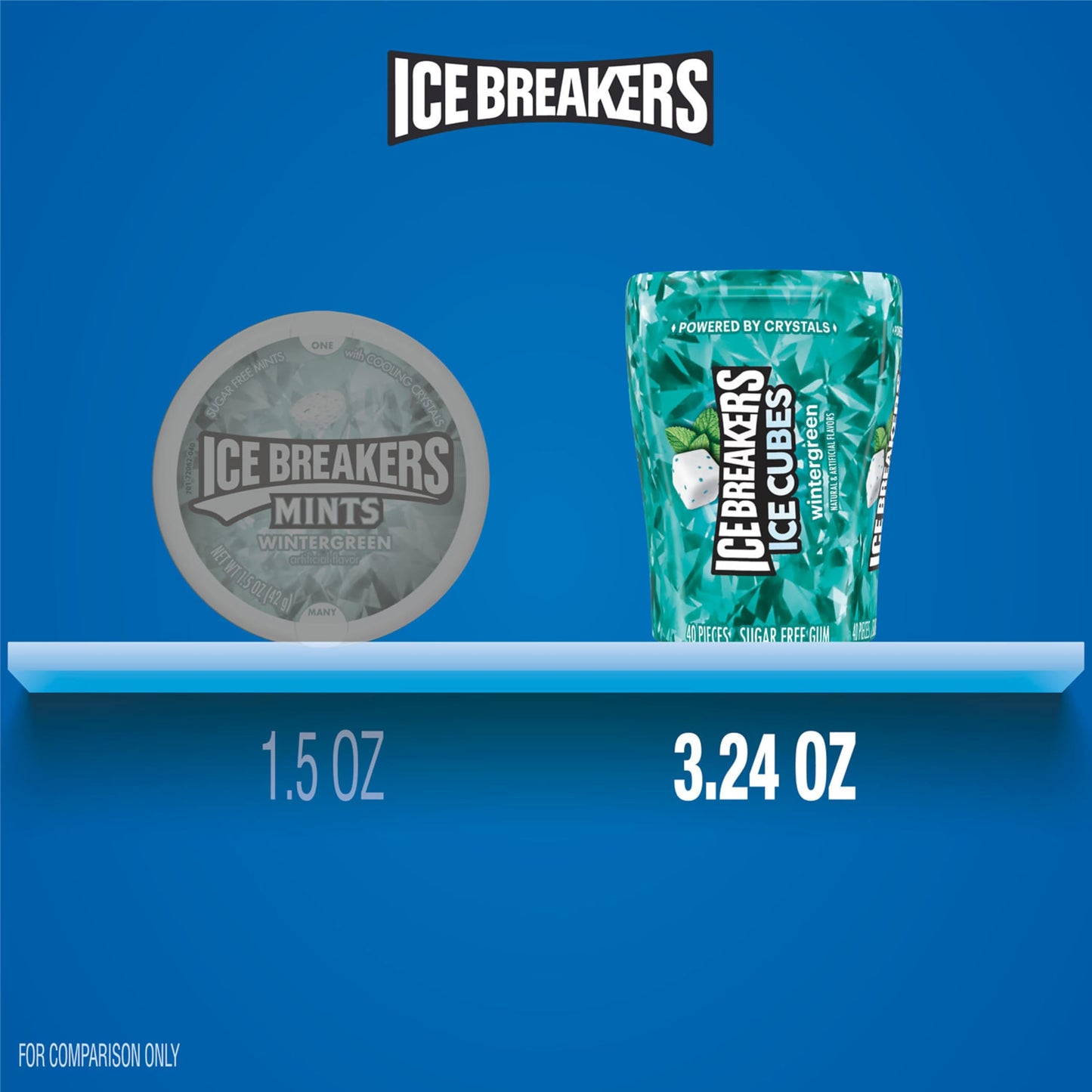 ICE BREAKERS Ice Cubes Wintergreen Flavored Sugar Free Chewing Gum Bottles, 3.24 oz (6 Count, 40 Pieces)