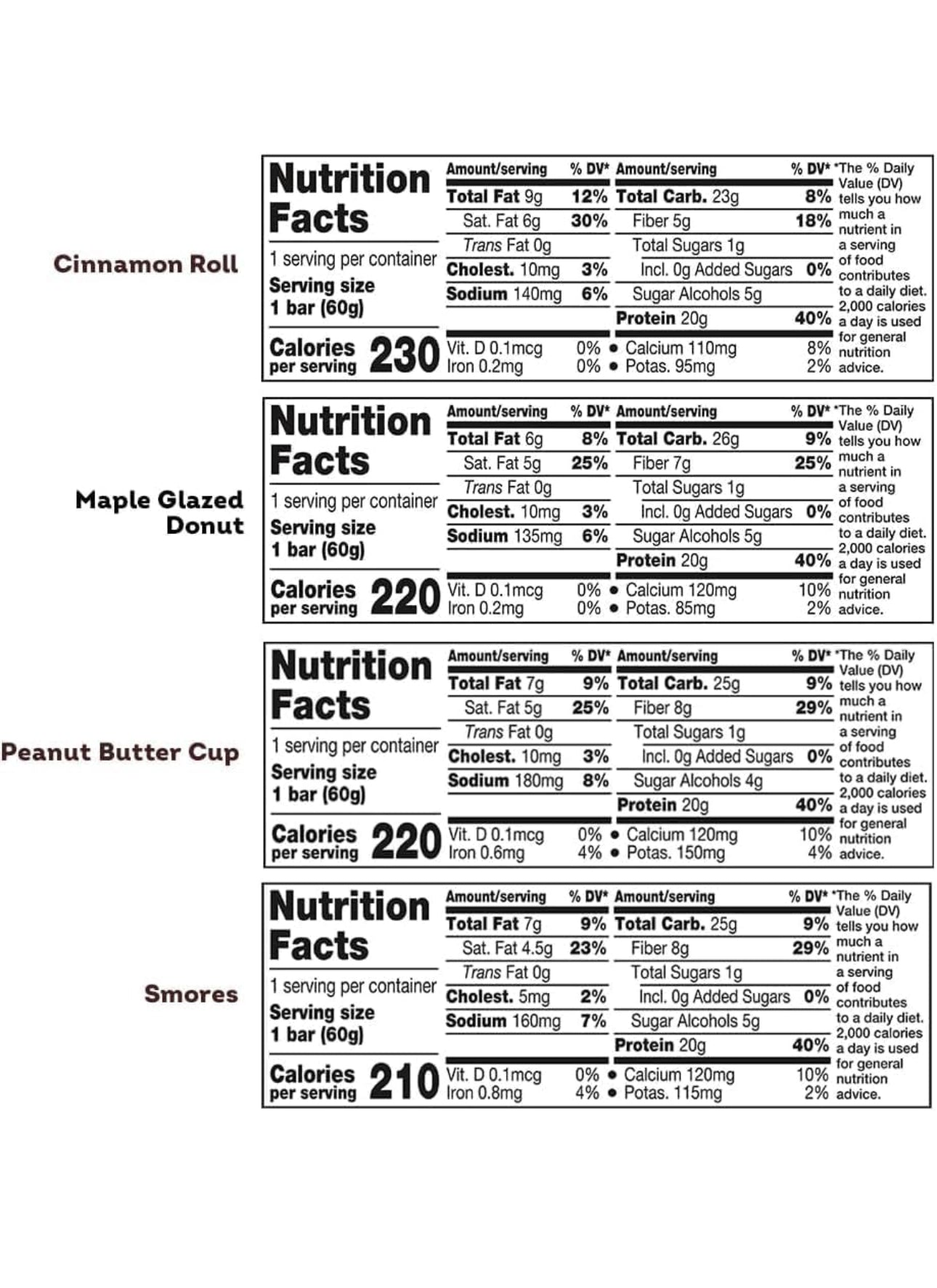 ONE Protein Bars, Sampler Variety Pack, Gluten Free with 20g Protein and 1g Sugar, Pantry Staples, 2.12 oz (8 Count)