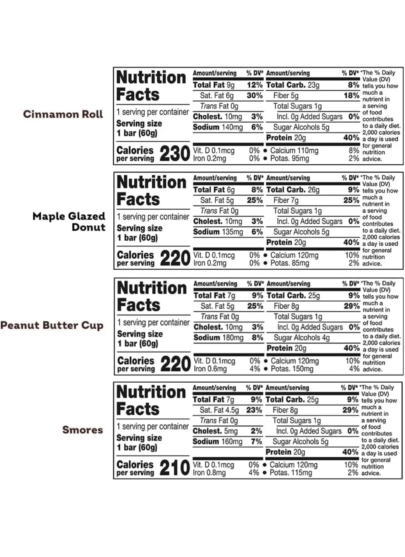 ONE Protein Bars Sampler 8 Pack | 20g Protein, 1g Sugar, Gluten-Free
