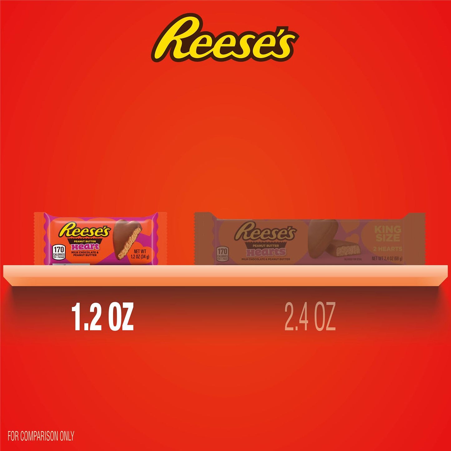 Reese's Milk Chocolate Peanut Butter Heart Candy, Valentine's Day