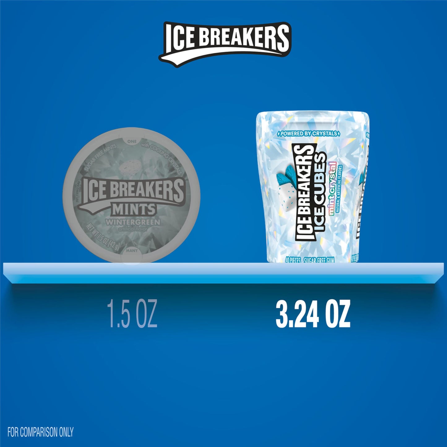 ICE BREAKERS Ice Cubes Mint Crystal Sugar Free Chewing Gum Bottles, 3.24 oz (6 Count, 40 Pieces)